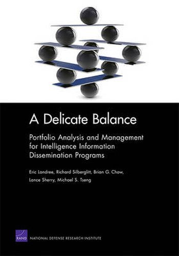 Cover image for A Delicate Balance: Portfolio Analysis and Management for Intelligence Information Dissemination Programs