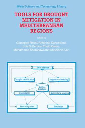 Cover image for Tools for Drought Mitigation in Mediterranean Regions