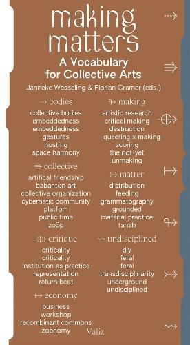 Cover image for Making Matters: A Vocabulary for Collective Arts