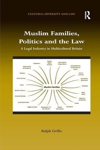 Cover image for Muslim Families, Politics and the Law: A Legal Industry in Multicultural Britain
