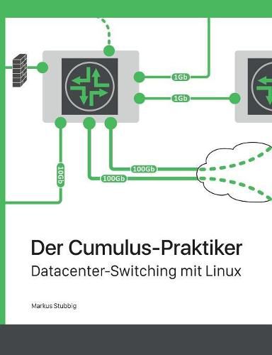 Cover image for Der Cumulus-Praktiker: Datacenter-Switching mit Linux