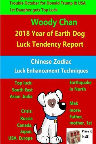 Cover image for 2018 Year of Dog Luck Tendency Report