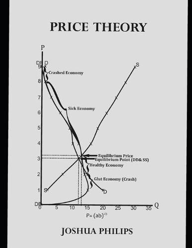 Cover image for Price Theory