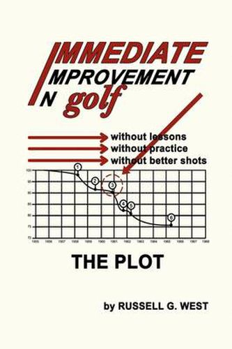 Cover image for Immediate Improvement In Golf