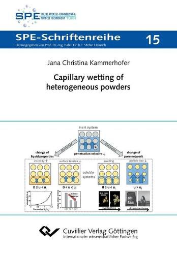 Cover image for Capillary wetting of heterogeneous powders