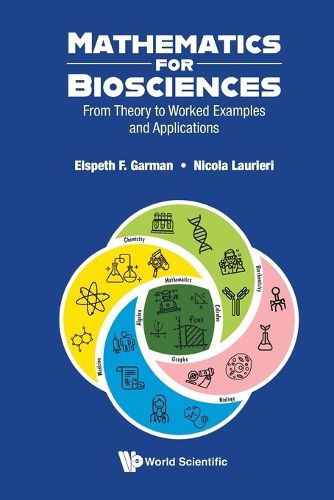 Cover image for Mathematics For Biosciences: From Theory To Worked Examples And Applications