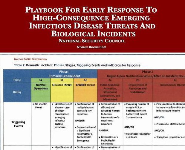 Cover image for Playbook For Early Response To High-Consequence Emerging Infectious Disease Threats And Biological Incidents