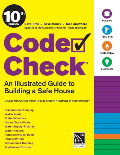 CODE CHECK E10