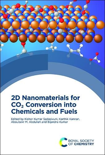 2D Nanomaterials for CO2 Conversion into Chemicals and Fuels