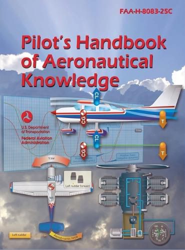 Cover image for Pilot's Handbook of Aeronautical Knowledge