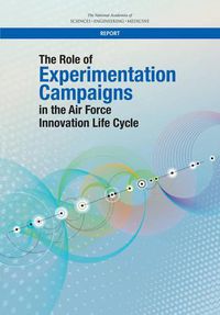 Cover image for The Role of Experimentation Campaigns in the Air Force Innovation Life Cycle