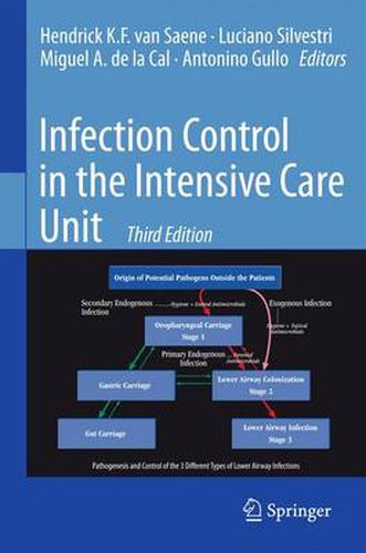 Cover image for Infection Control in the Intensive Care Unit