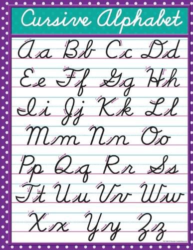 Cover image for Cursive Alphabet: Cursive Handwriting Workbook for Kids and teen: Beginning Cursive helps children learn the basics of cursive writing in the most enjoyable and fun way!