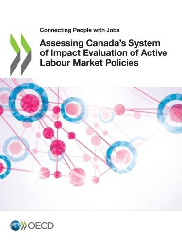 Cover image for Assessing Canada's System of Impact Evaluation of Active Labour Market Policies