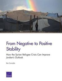 Cover image for From Negative to Positive Stability: How the Syrian Refugee Crisis Can Improve Jordan's Outlook