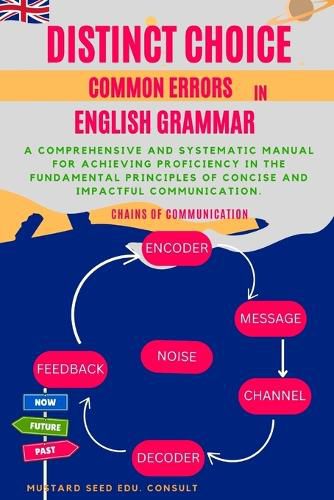 Cover image for Distinct Choice Common Errors In English Grammar