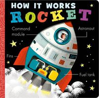 Cover image for How it Works: Rocket