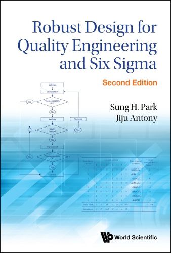 Cover image for Robust Design For Quality Engineering And Six Sigma