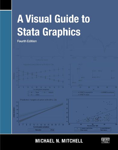 A Visual Guide to Stata Graphics