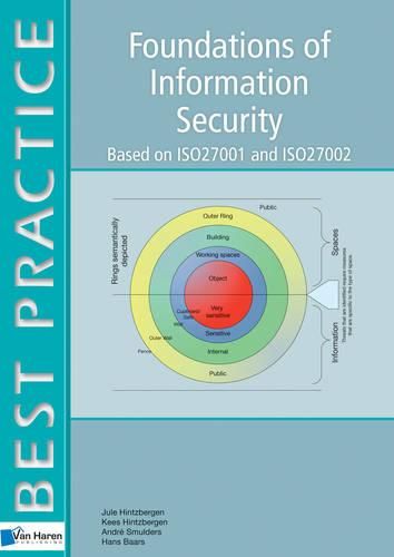 Cover image for Foundations of Information Security: Based on ISO27001 and ISO27002