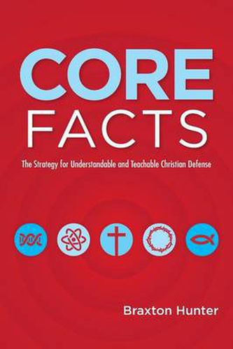 Cover image for Core Facts