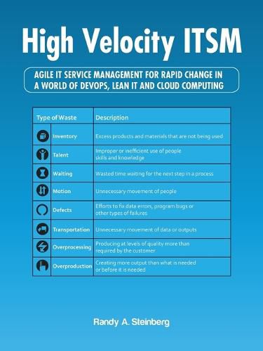 Cover image for High Velocity ITSM: Agile IT Service Management For Rapid Change In A World Of DevOps, Lean IT and Cloud Computing