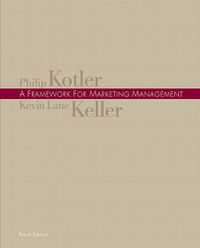 Cover image for Framework for Marketing Management Value Package (Includes Interpretive Simulations Access Group B)