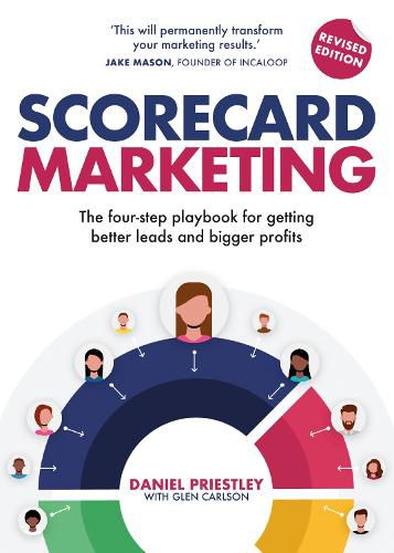 Cover image for Scorecard Marketing