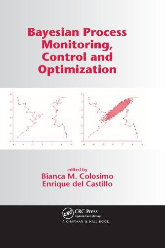 Cover image for Bayesian Process Monitoring, Control and Optimization