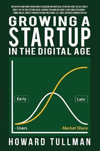 Cover image for Growing a Startup in the Digital Age: You Get What You Work For, Not What You Wish For