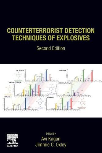 Cover image for Counterterrorist Detection Techniques of Explosives