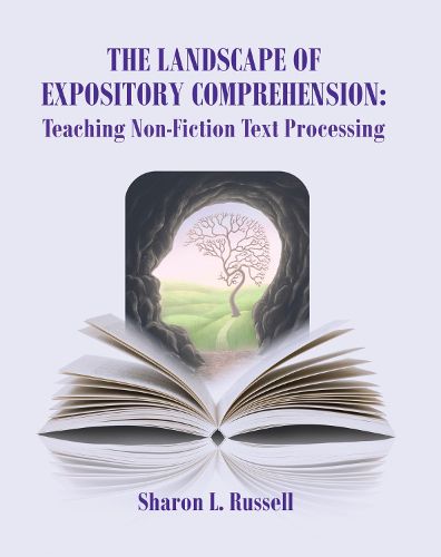 Cover image for The Landscape of Expository Comprehension