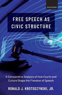 Cover image for Free Speech as Civic Structure