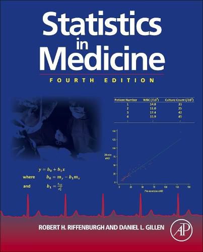 Cover image for Statistics in Medicine