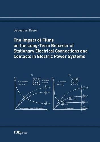 Cover image for The Impact of Films on the Long-Term Behavior of Stationary Electrical Connections and Contacts in Electric Power Systems