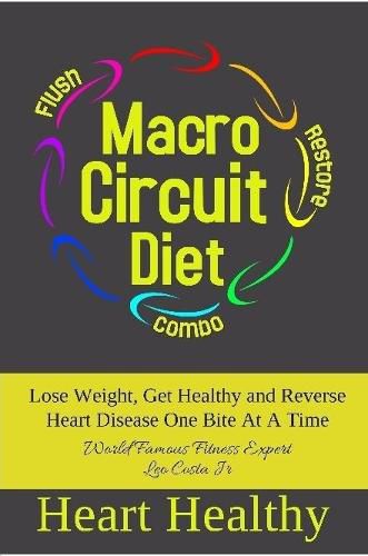 Cover image for Macro Circuit Diet