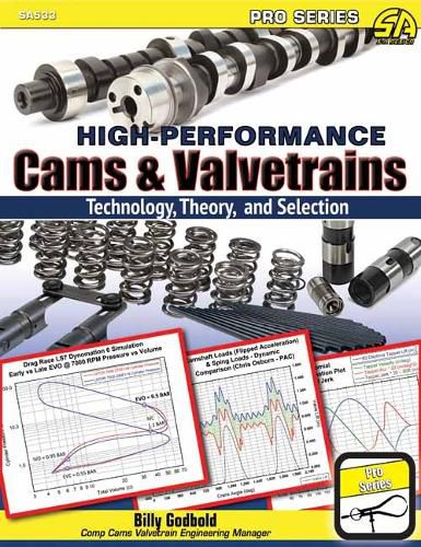 Cover image for High-Performance Cams & Valvetrains: Theory, Technology, and Selection