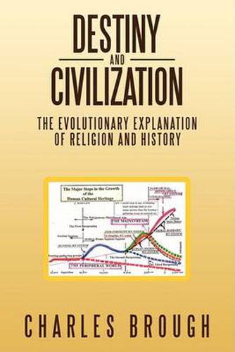 Cover image for Destiny and Civilization