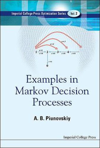 Cover image for Examples In Markov Decision Processes