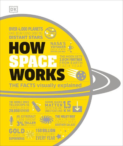 Cover image for How Space Works: The Facts Visually Explained