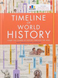 Cover image for Timeline of World History