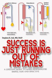 Cover image for Success is just Running out of Mistakes