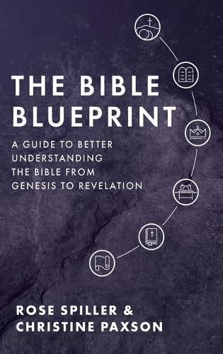 Cover image for The Bible Blueprint: A Guide to Better Understanding the Bible from Genesis to Revelation