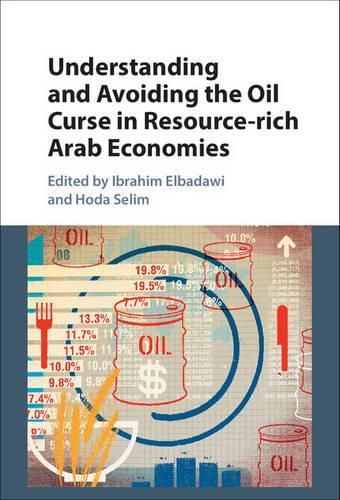 Cover image for Understanding and Avoiding the Oil Curse in Resource-rich Arab Economies