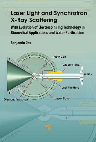 Laser Light and Synchrotron X-Ray Scattering