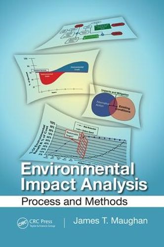 Cover image for Environmental Impact Analysis: Process and Methods