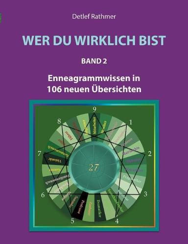 Cover image for Wer du wirklich bist - Band 2: Enneagrammwissen in 106 neuen UEbersichten