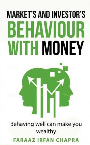 Market's & Investor's Behaviour with Money