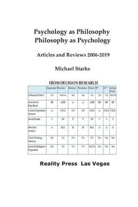 Cover image for Psychology as Philosophy, Philosophy as Psychology: Articles and Reviews 2006-2019