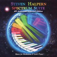 Cover image for Spectrum Suite